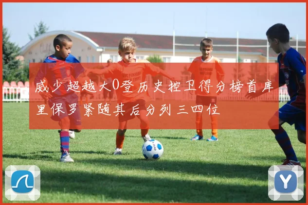 威少超越大O登历史控卫得分榜首库里保罗紧随其后分列三四位